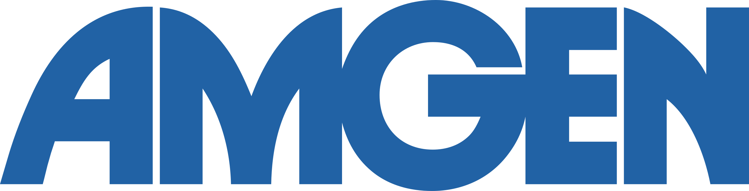 Updated Amgen Logo 2024