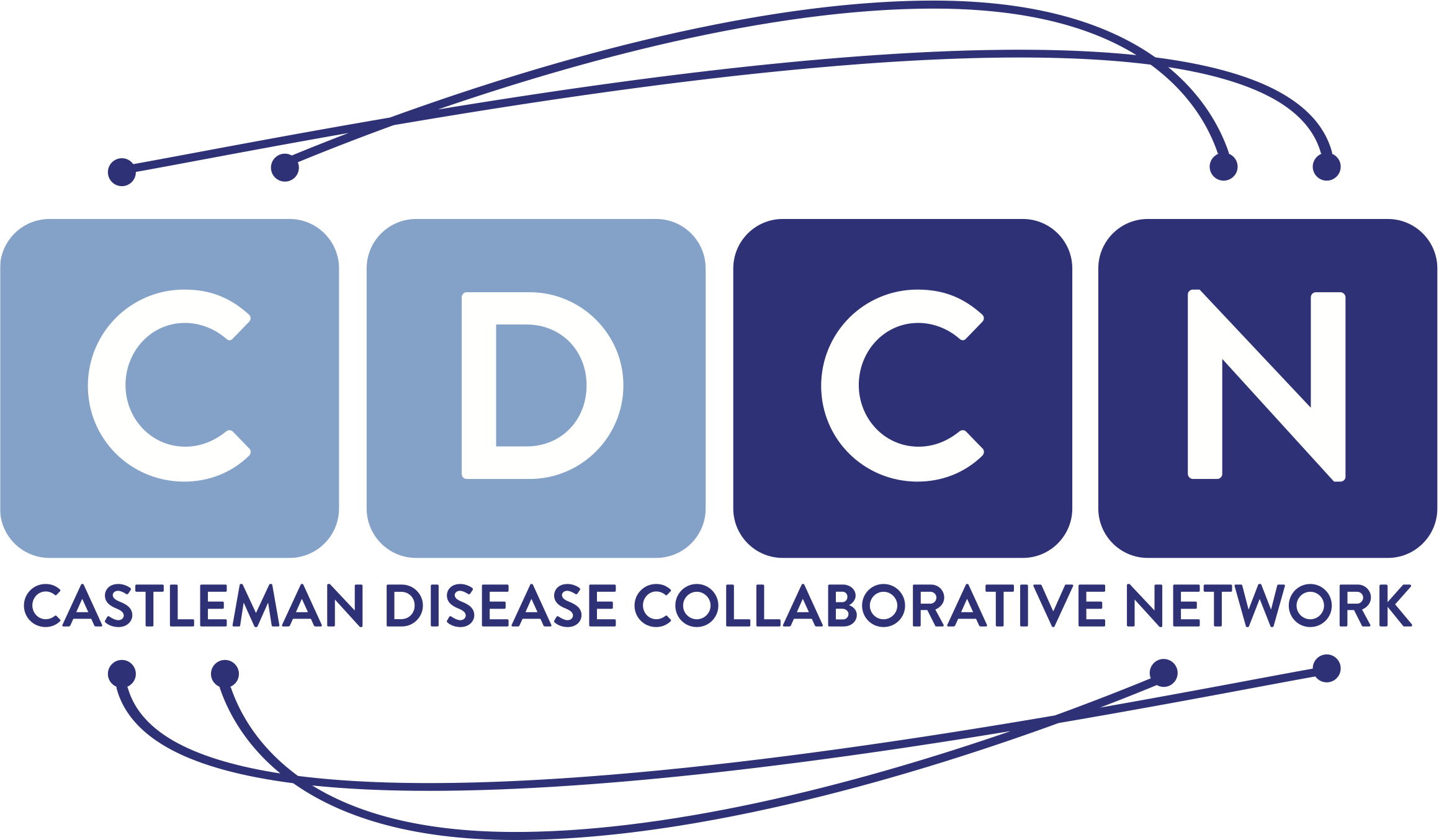 Castleman Disease Collaborative Network